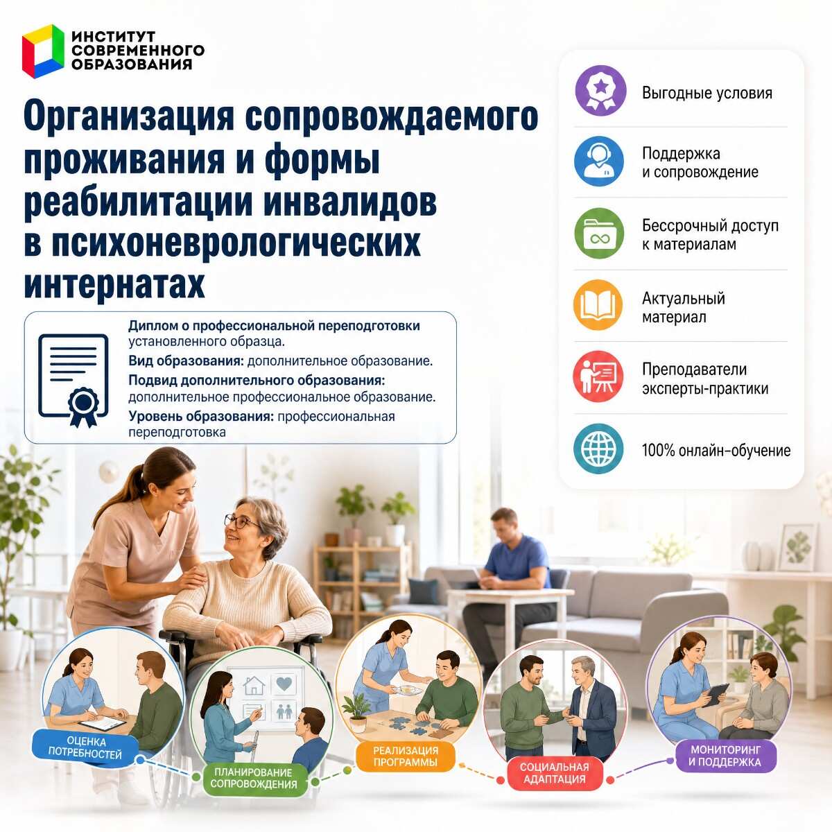Организация сопровождаемого проживания и формы реабилитации инвалидов в психоневрологических интернатах